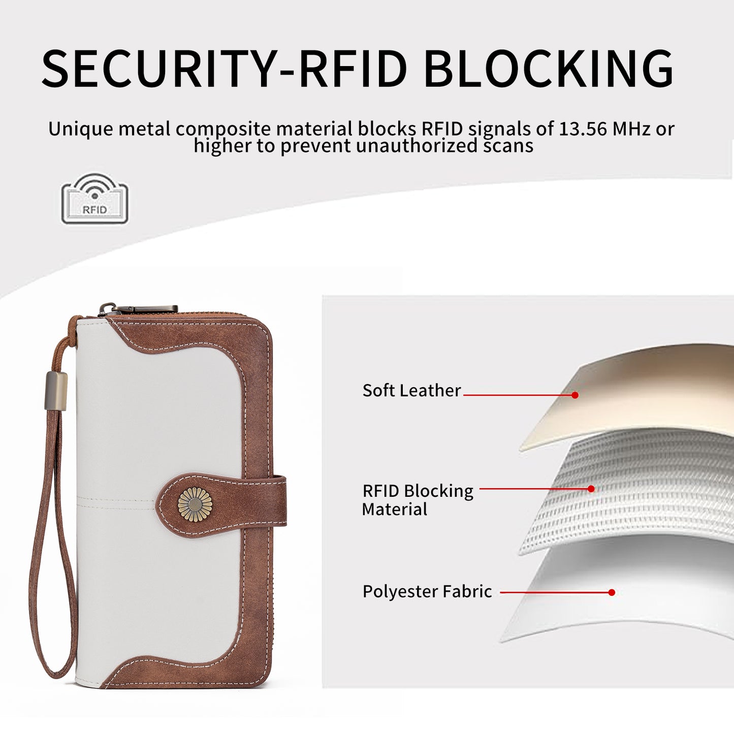 FALAN MULE Womens Wallet RFID Blocking Large Capacity Bifold Leather Credit Card Holder with Zipper Pocket Purse