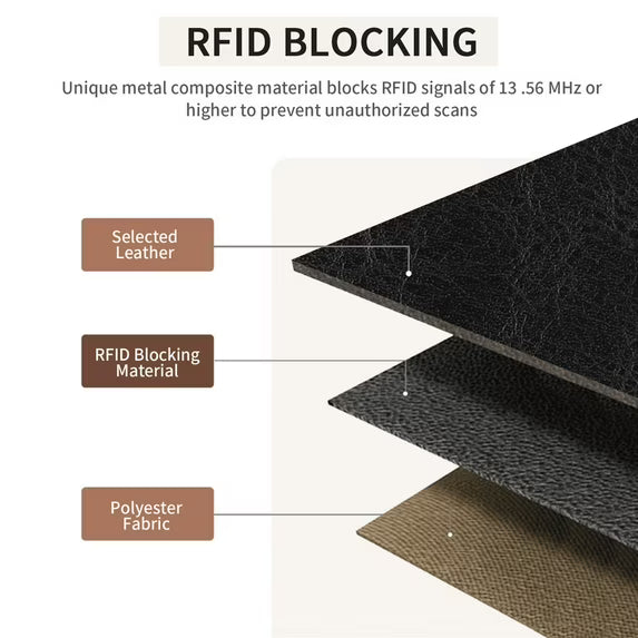 FALAN MULE Women Leather Wallet Large Capacity Bifold RFID Blocking Card Holder with Zipper Coin Pocket