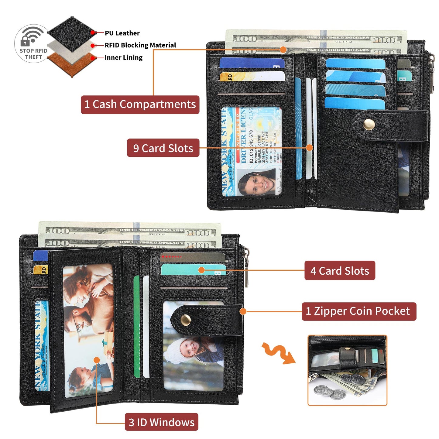 FALAN MULE Small Wallet for Women RIFD Leather Bifold Credit Card Holder with 3 ID Window