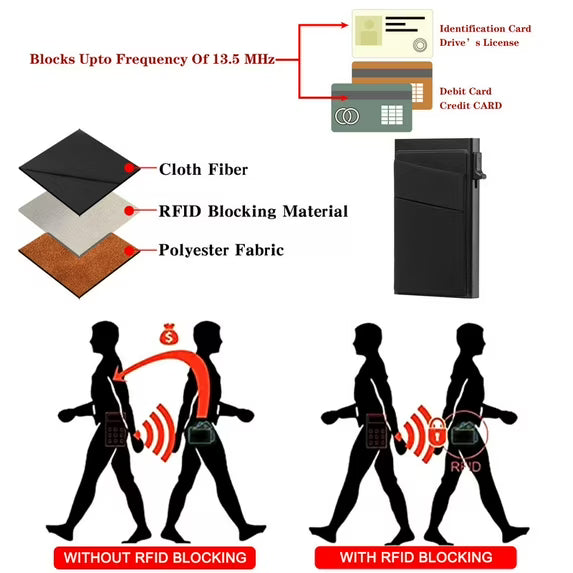 FALAN MULE Slim Smart Aluminum Card Holder Mens Wallet Minimalist Leather RFID Blocking Metal Pop Up Wallet