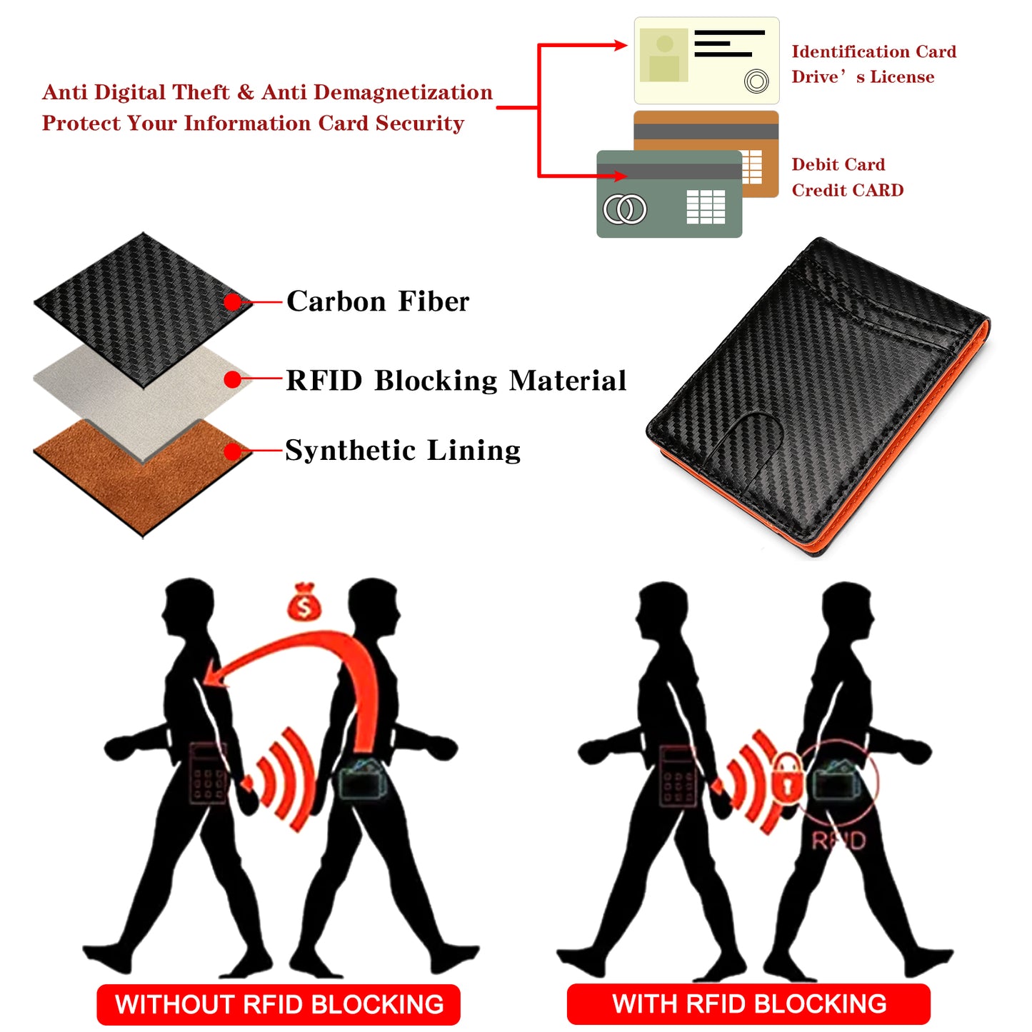 FALAN MULE Wallet for Men Bifold RFID Blocking Front Pockets Wallet Credit Card Holder Minimalist Leather Money Clip Mens Wallet with 12 card Slots