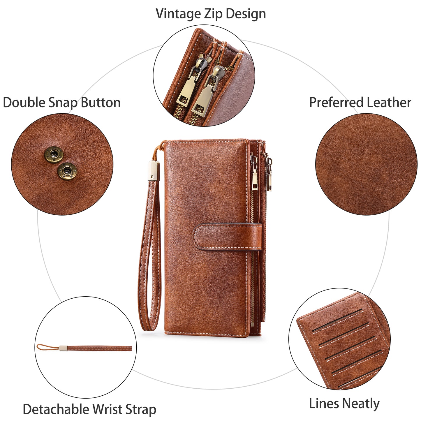 FALAN MULE Women Leather Wallet Large Capacity Bifold RFID Blocking Card Holder with Double Zipper Coin Pocket