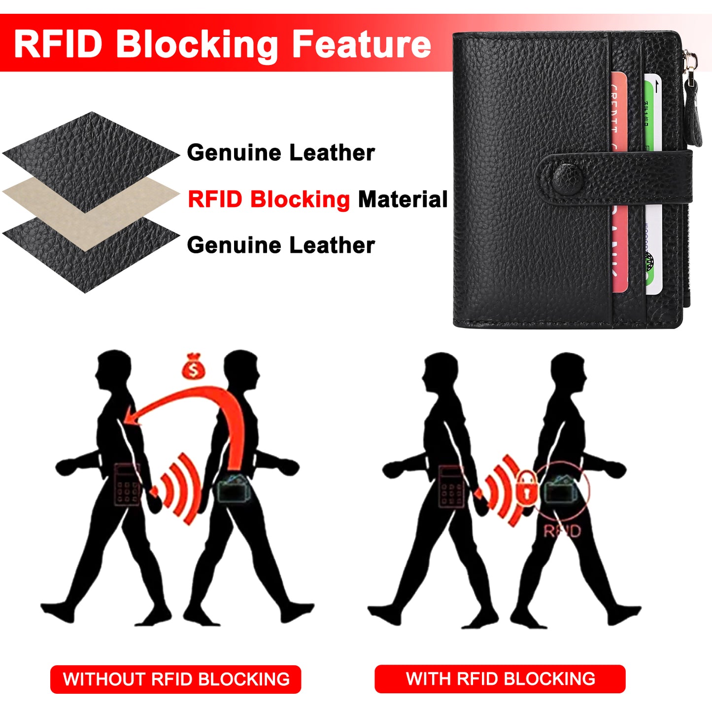 FALAN MULE Small Wallets for Women RFID Blocking Slim Bifold Leather Womens Wallet with Zipper Coin Purse