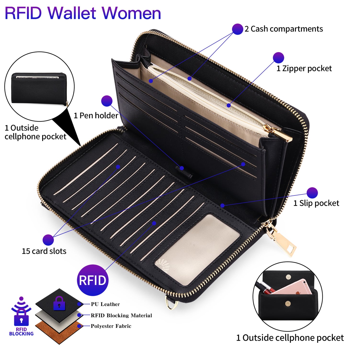 FALAN MULE Rfid Wallet Purse Wristlet Crossbody Bag for Women PU Leather Ladies Clutch with 2 Straps