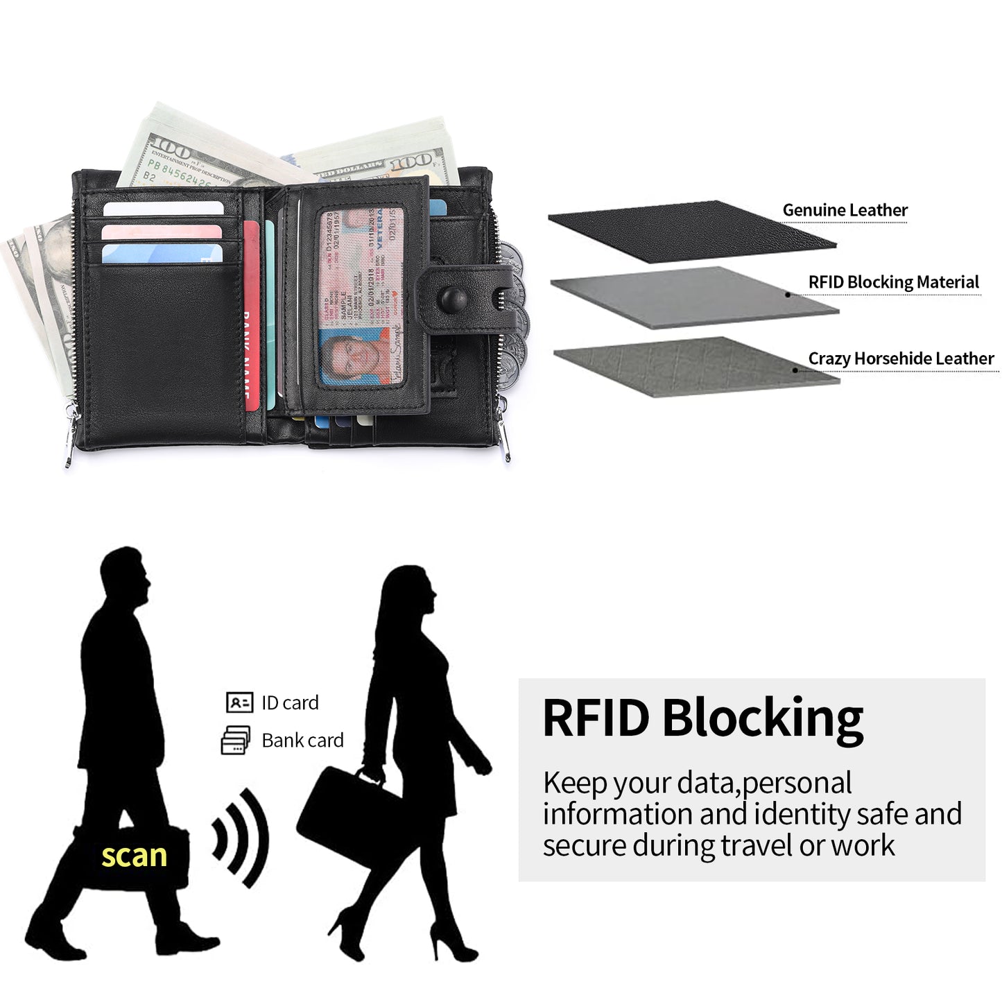 FALAN MULE Genuine Leather Wallet for Men Large Capacity Men Wallets RFID Blocking ID Window Card Case with Zip Coin Pocket